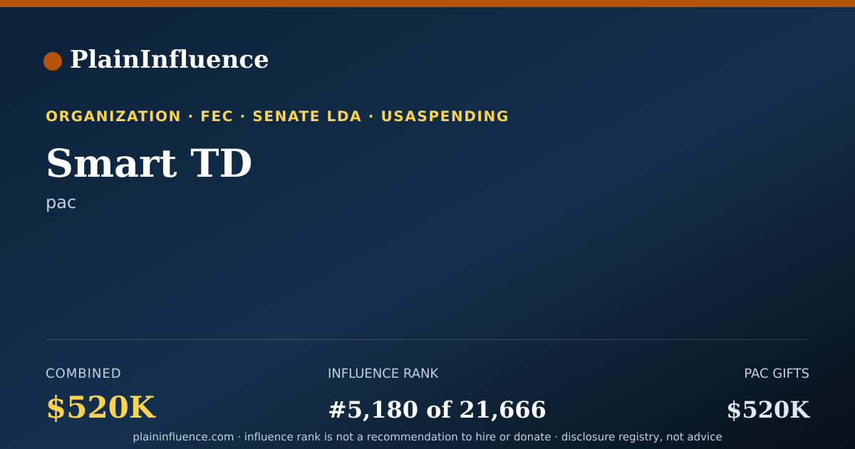 Shareable card for Smart TD