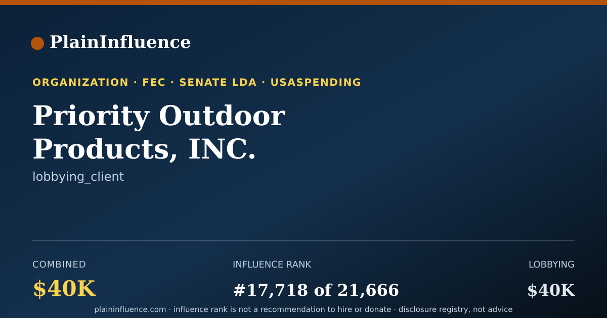 Shareable card for Priority Outdoor Products, INC.