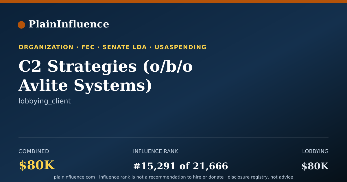 Shareable card for C2 Strategies (o/b/o Avlite Systems)
