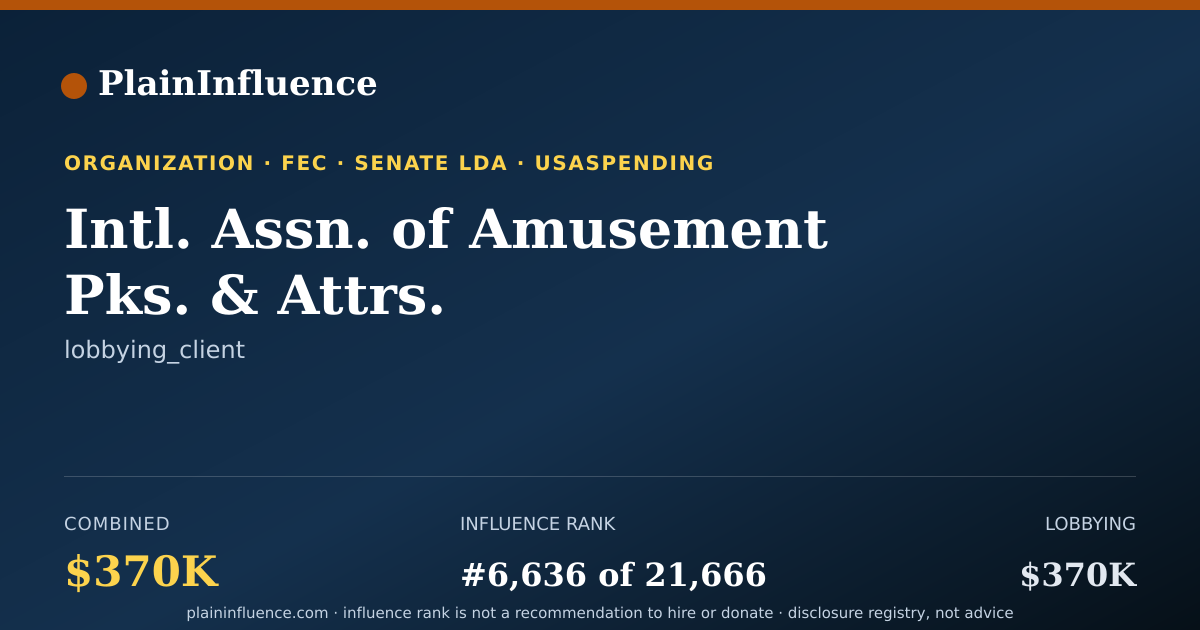 Shareable card for Intl. Assn. of Amusement Pks. & Attrs.