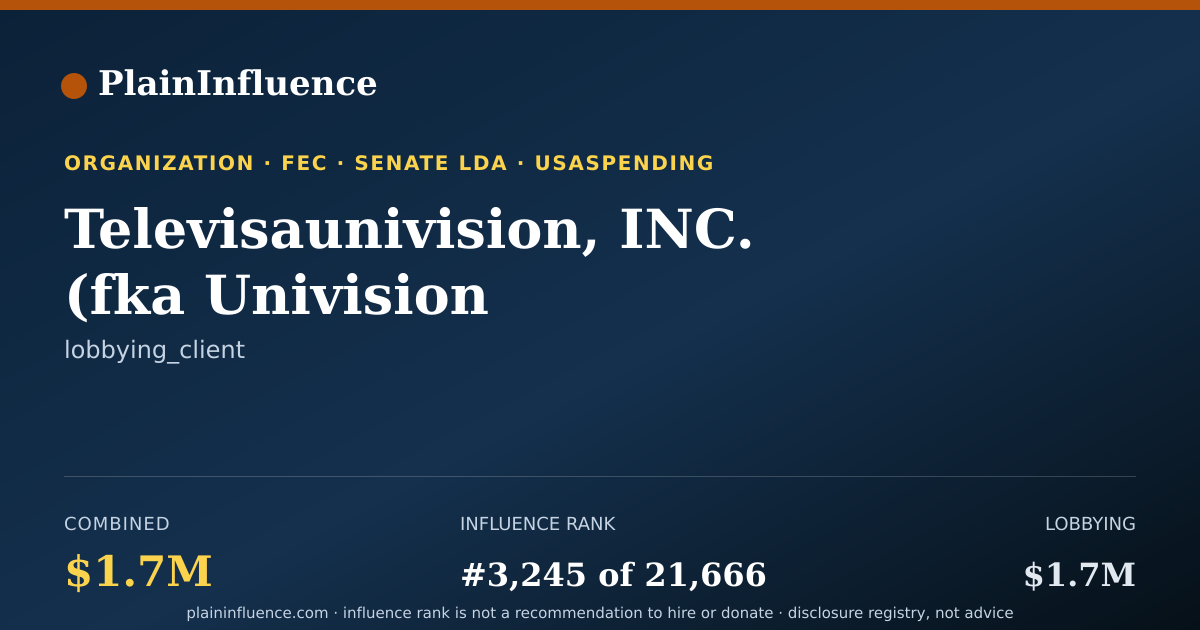 Shareable card for Televisaunivision, INC. (fka Univision Communications INC.)