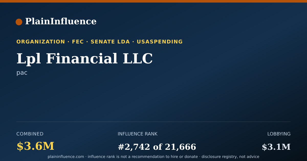 Shareable card for Lpl Financial LLC