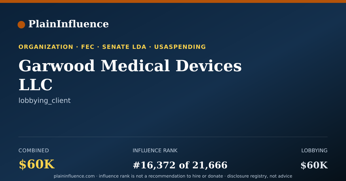 Shareable card for Garwood Medical Devices LLC