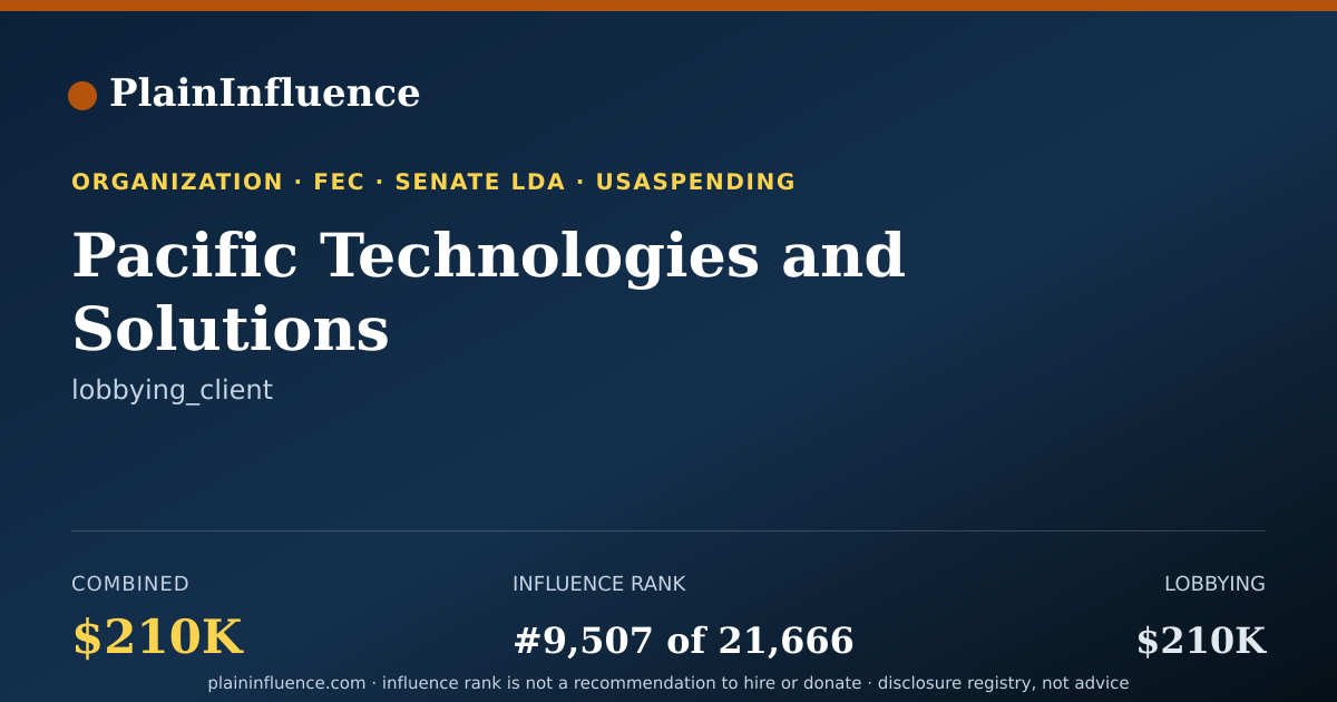 Shareable card for Pacific Technologies and Solutions