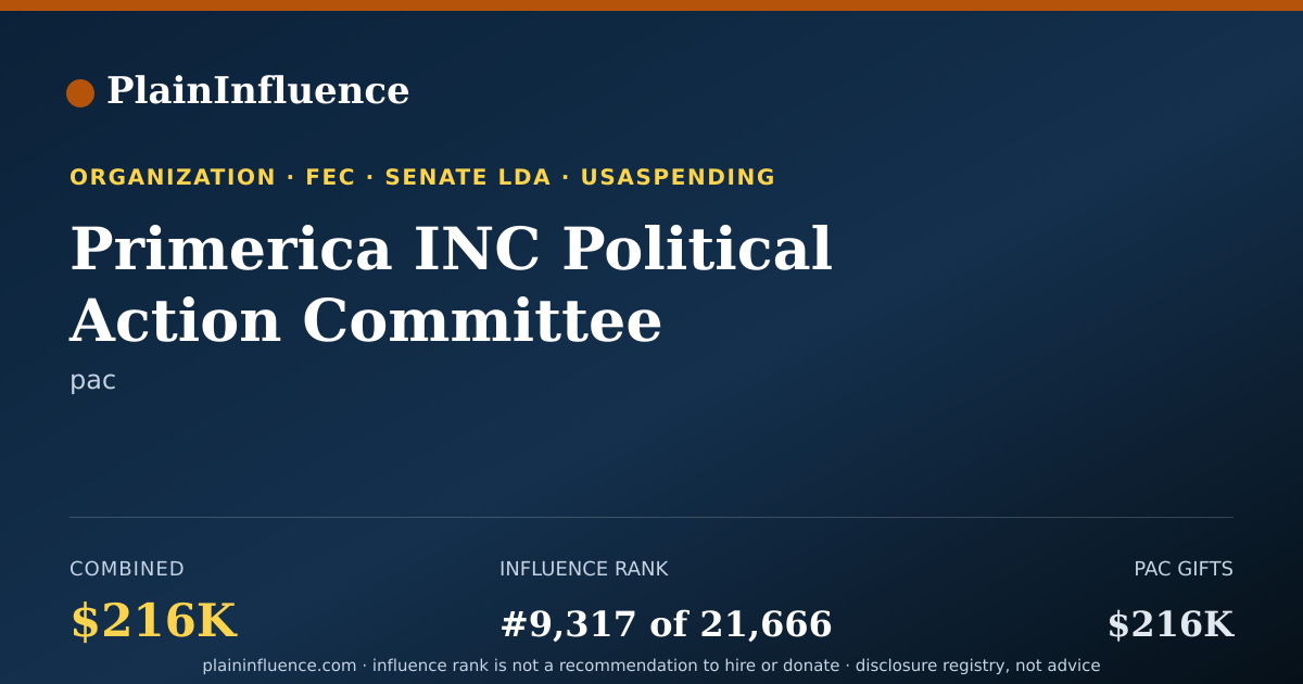 Shareable card for Primerica INC Political Action Committee (primerica PAC)