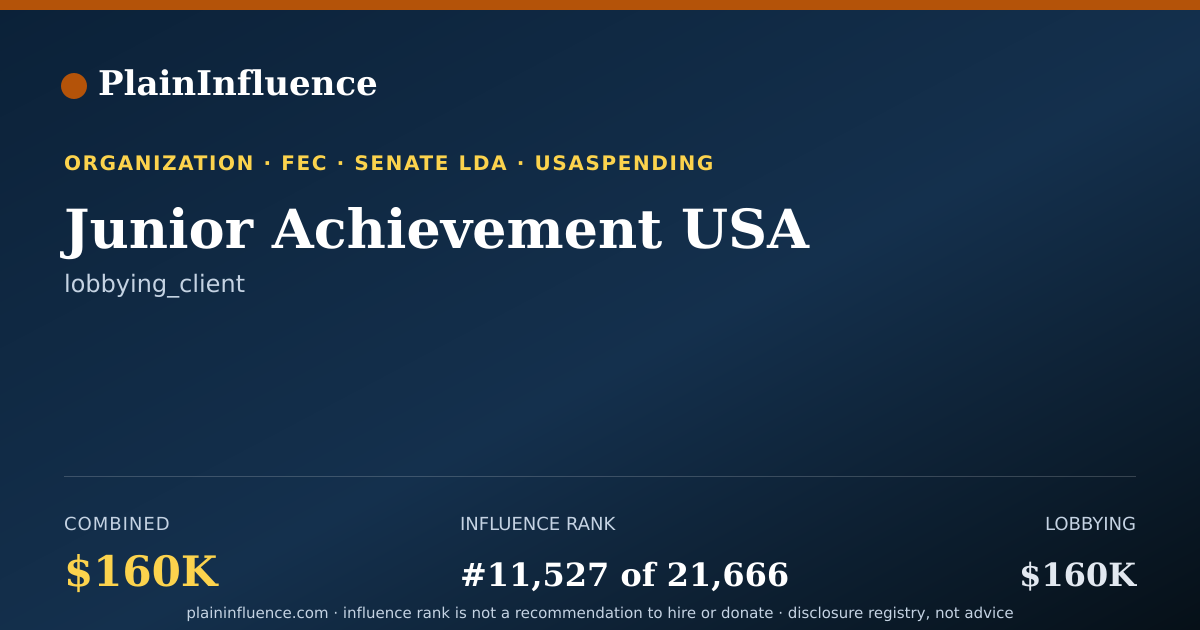 Shareable card for Junior Achievement USA
