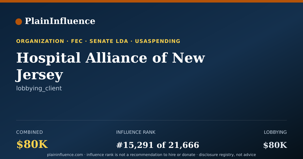 Shareable card for Hospital Alliance of New Jersey
