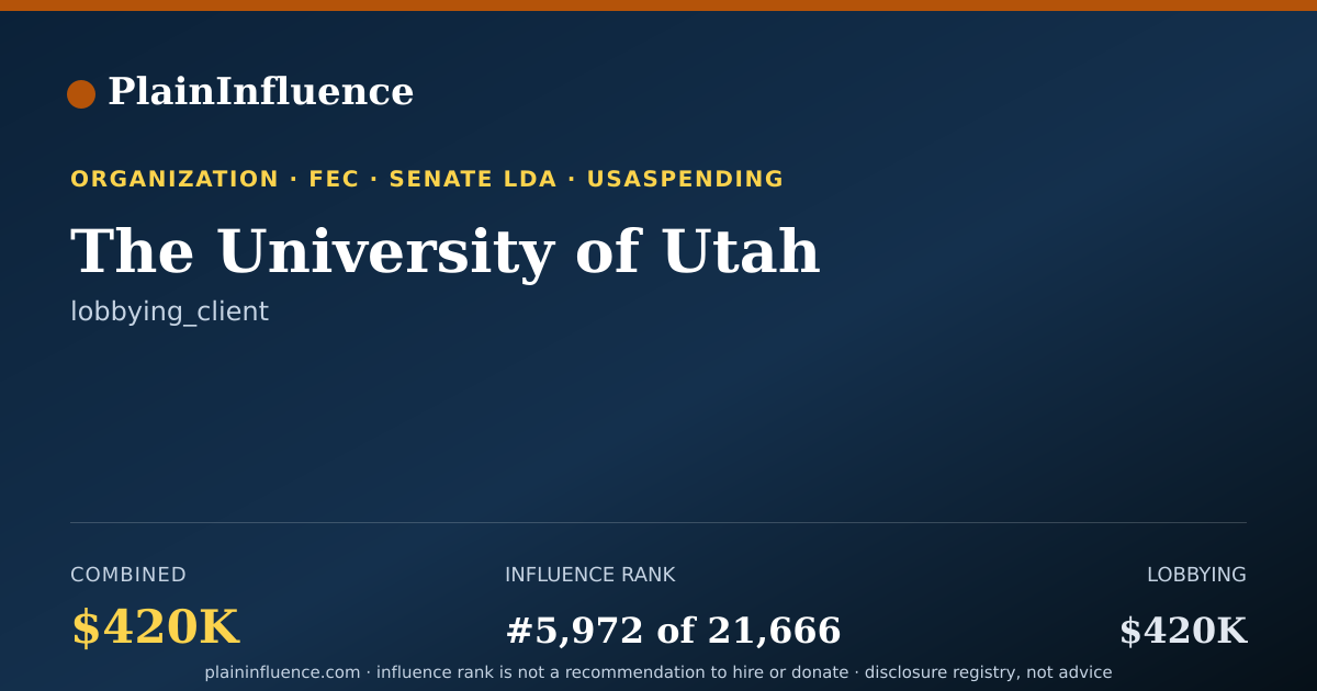 Shareable card for The University of Utah