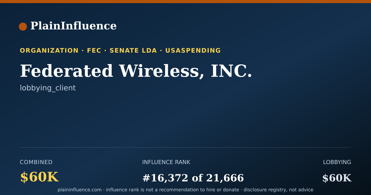 Shareable card for Federated Wireless, INC.