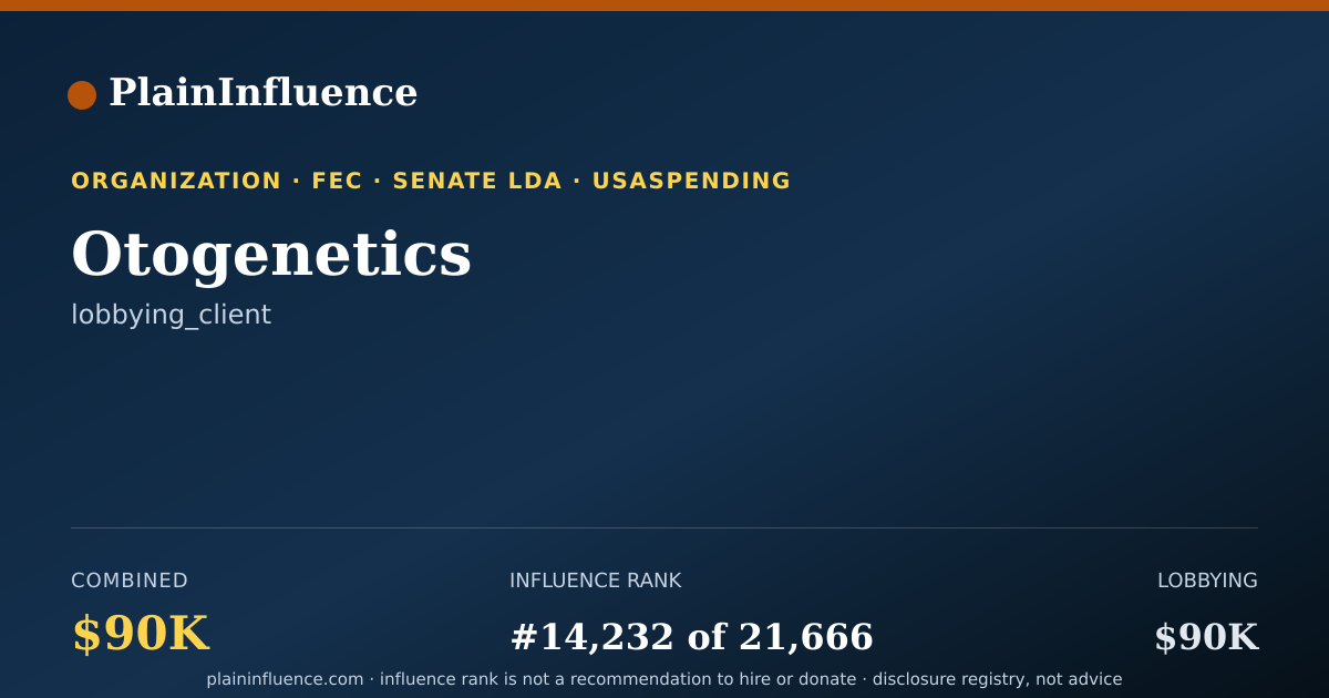 Shareable card for Otogenetics