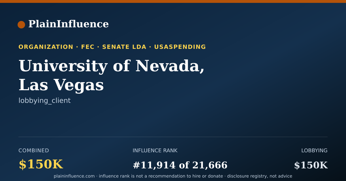Shareable card for University of Nevada, Las Vegas