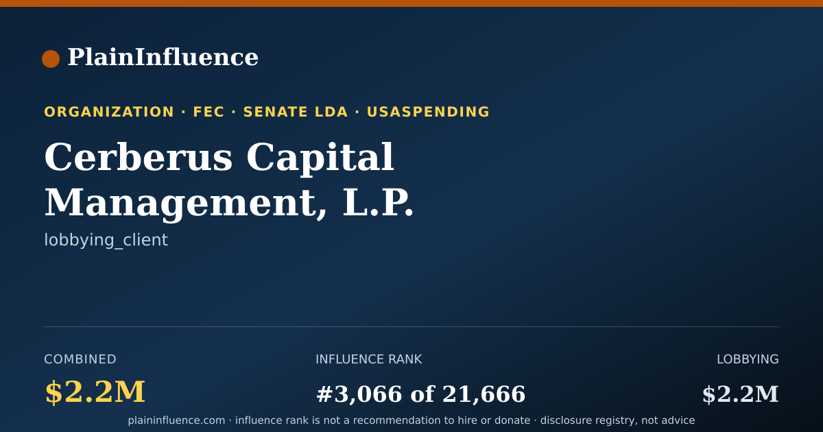 Shareable card for Cerberus Capital Management, L.P.
