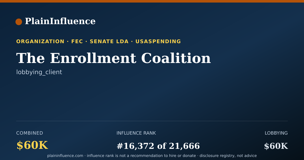 Shareable card for The Enrollment Coalition