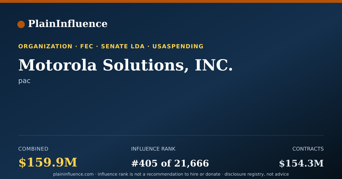 Shareable card for Motorola Solutions, INC.