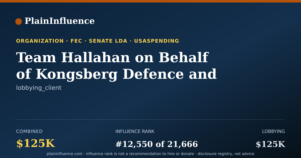 Shareable card for Team Hallahan on Behalf of Kongsberg Defence and Aerospace, INC.