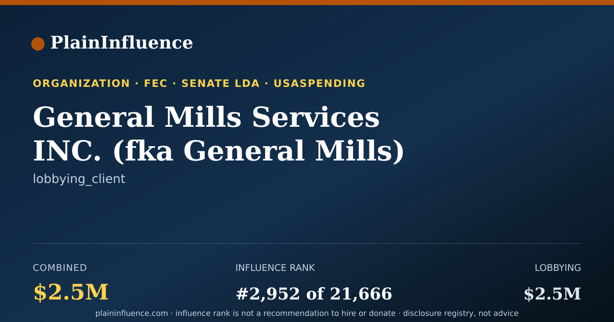 Shareable card for General Mills Services INC. (fka General Mills)