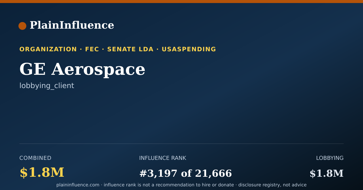 Shareable card for GE Aerospace