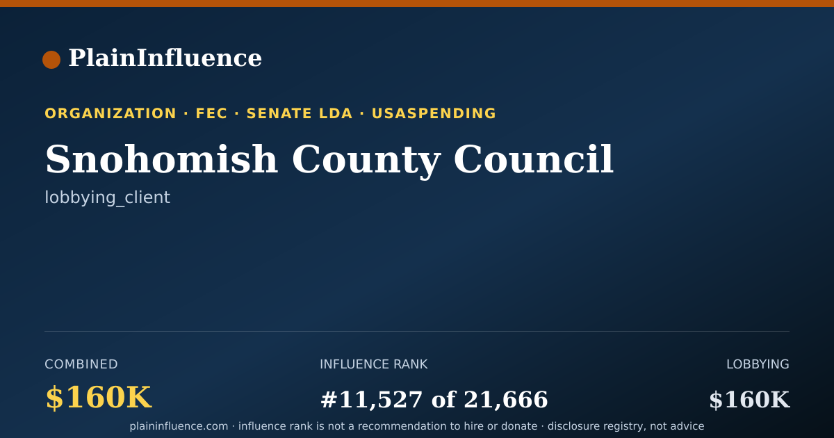 Shareable card for Snohomish County Council