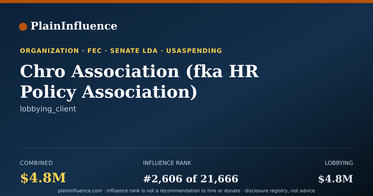 Shareable card for Chro Association (fka HR Policy Association)