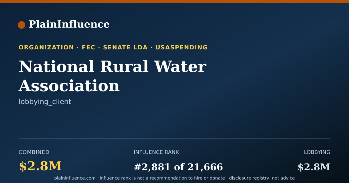 Shareable card for National Rural Water Association
