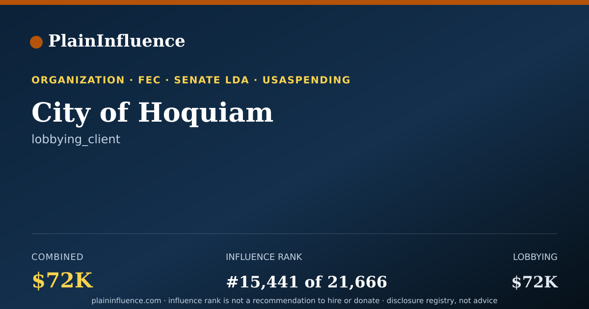 Shareable card for City of Hoquiam