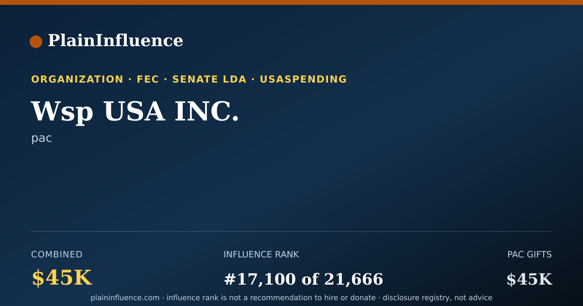 Shareable card for Wsp USA INC.