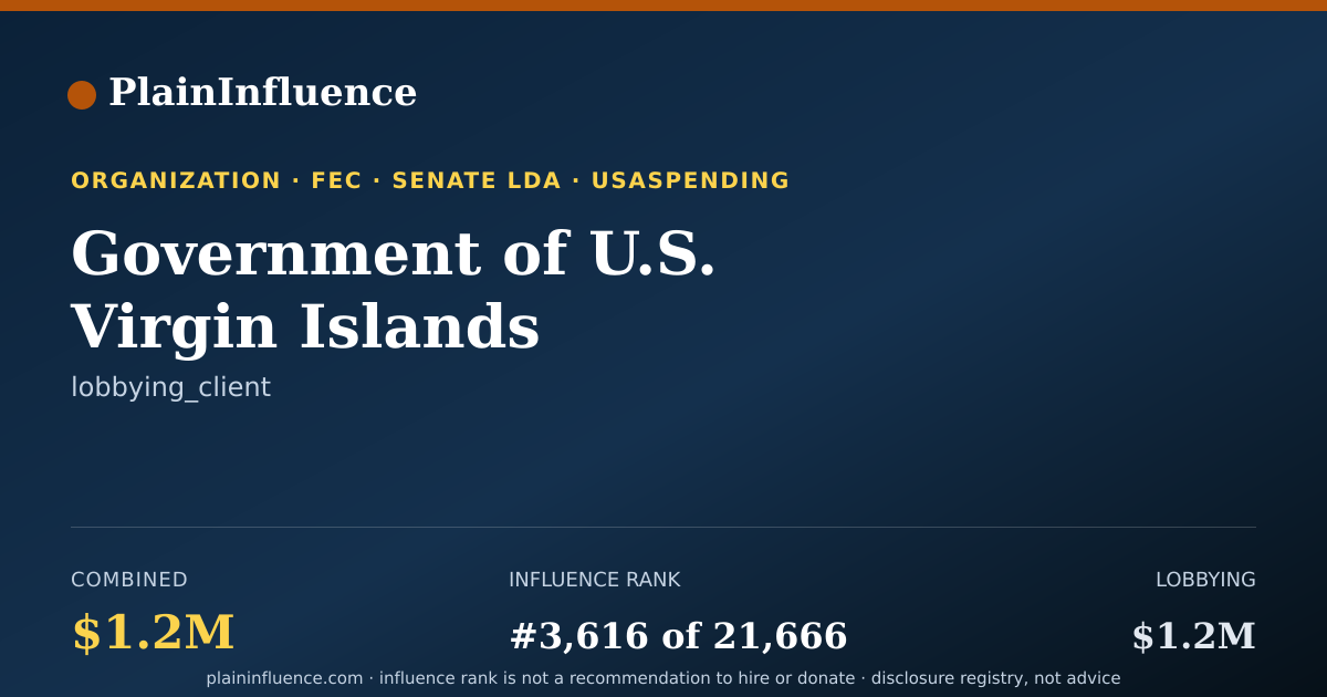 Shareable card for Government of U.S. Virgin Islands
