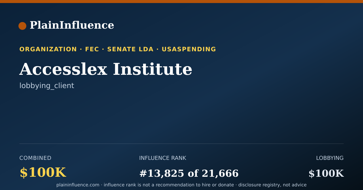Shareable card for Accesslex Institute