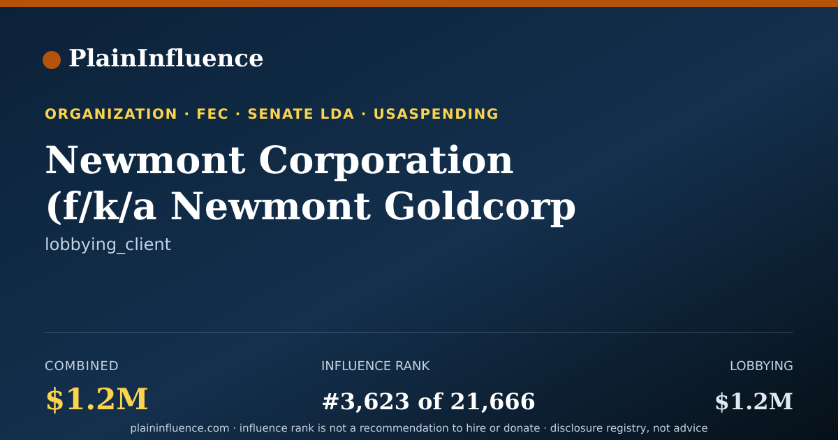 Shareable card for Newmont Corporation (f/k/a Newmont Goldcorp Corporation)
