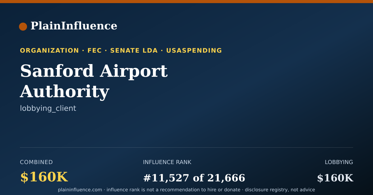 Shareable card for Sanford Airport Authority