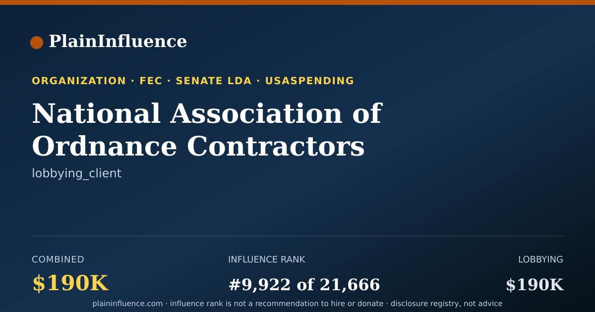Shareable card for National Association of Ordnance Contractors