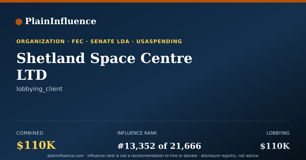 Shareable card for Shetland Space Centre LTD