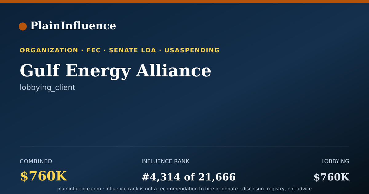 Shareable card for Gulf Energy Alliance
