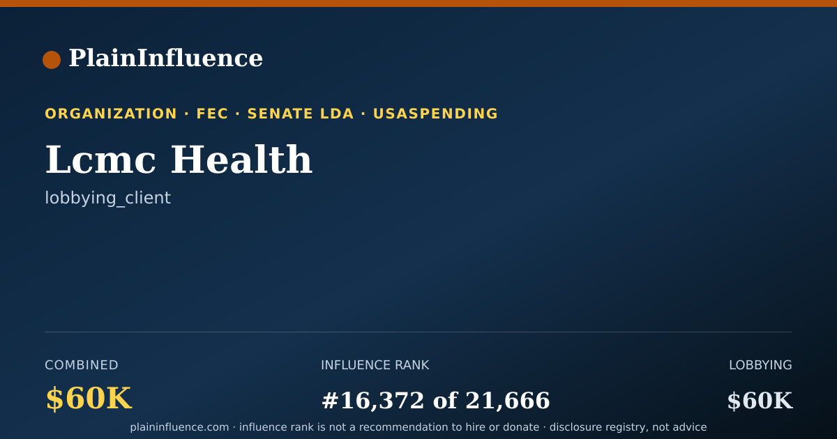 Shareable card for Lcmc Health