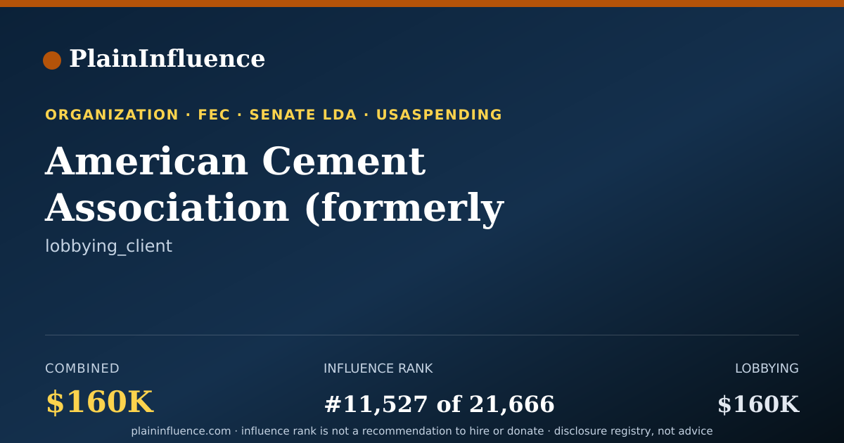 Shareable card for American Cement Association (formerly Known AS Portland Cement Association)