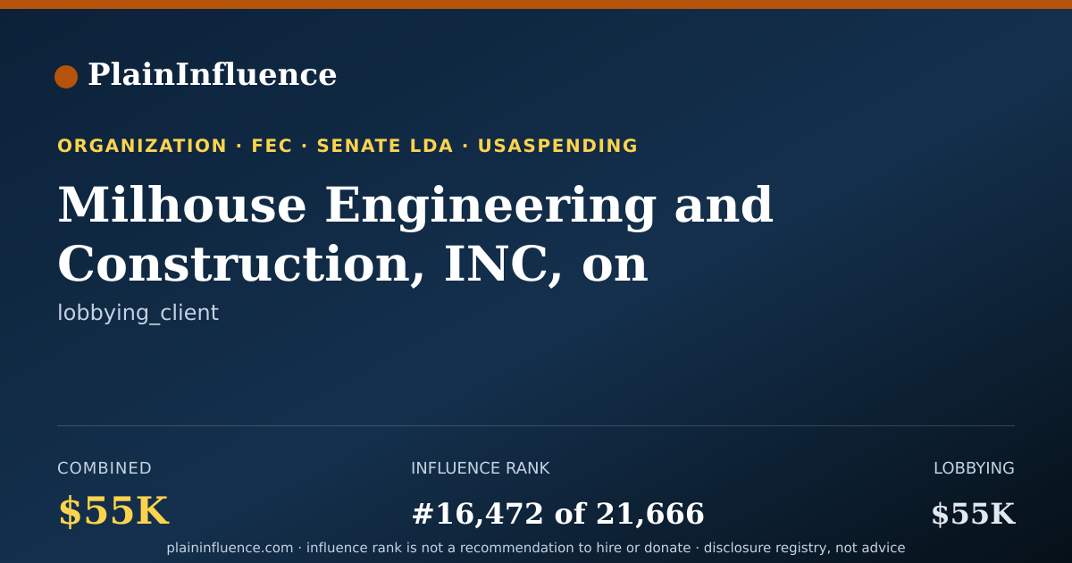 Shareable card for Milhouse Engineering and Construction, INC, on Behalf of Cook County Dot