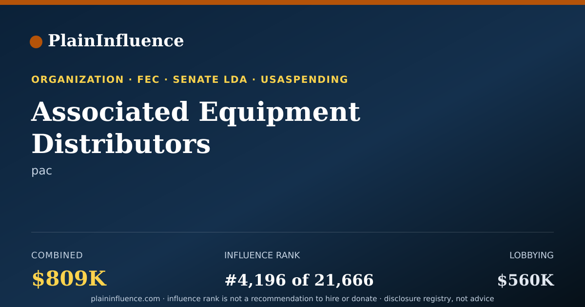 Shareable card for Associated Equipment Distributors