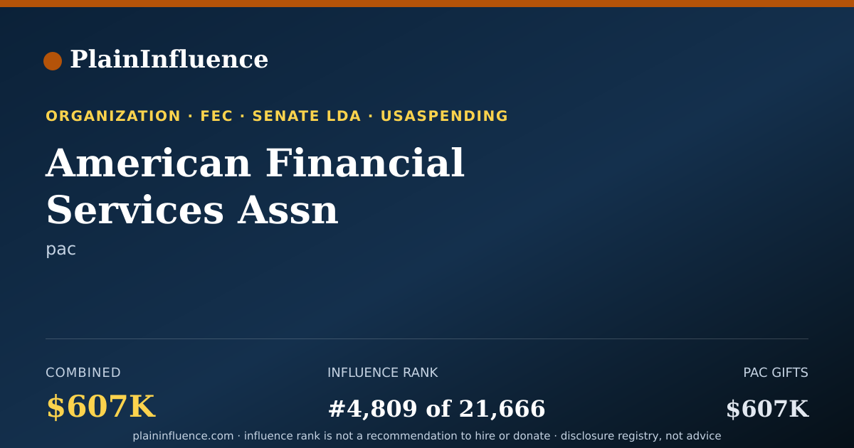 Shareable card for American Financial Services Assn