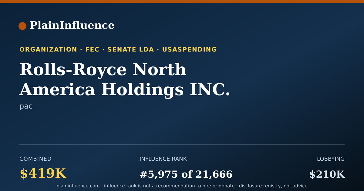 Shareable card for Rolls-Royce North America Holdings INC.