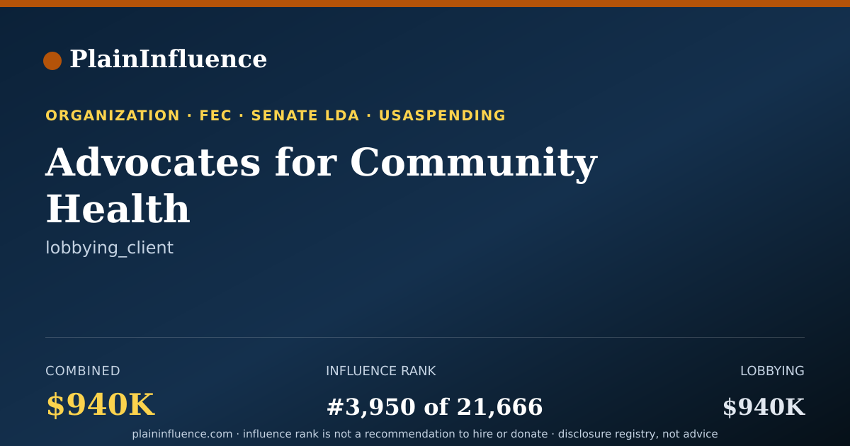 Shareable card for Advocates for Community Health