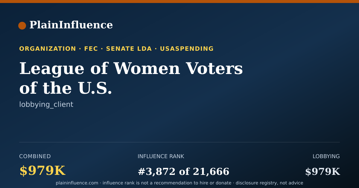Shareable card for League of Women Voters of the U.S.