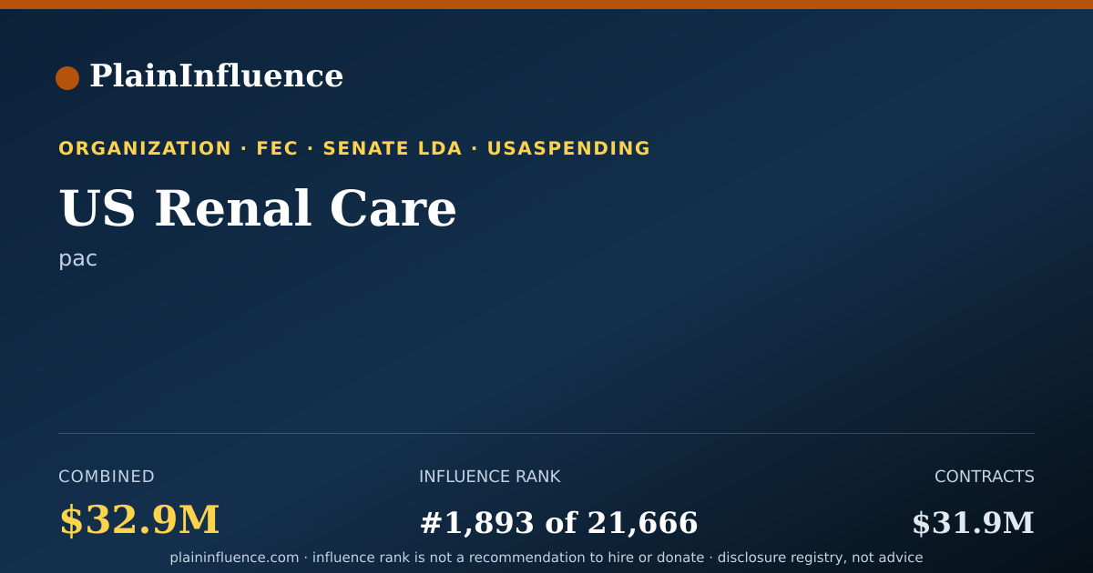 Shareable card for US Renal Care