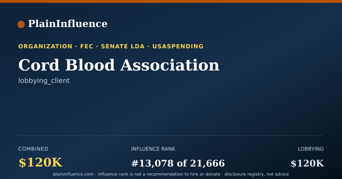 Shareable card for Cord Blood Association