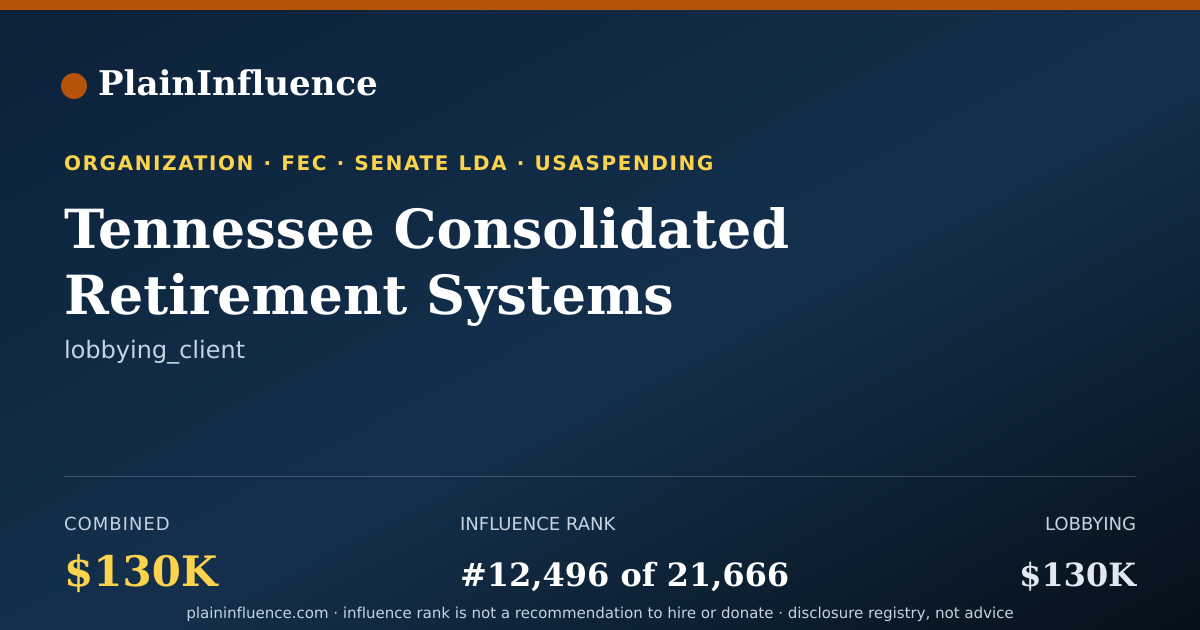 Shareable card for Tennessee Consolidated Retirement Systems