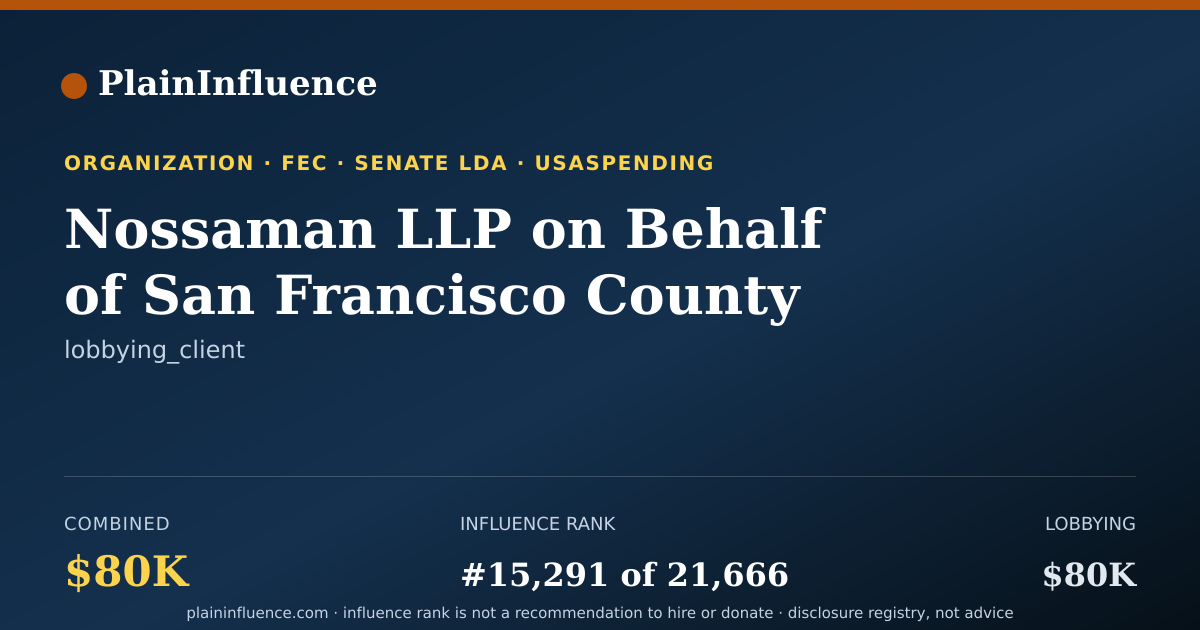Shareable card for Nossaman LLP on Behalf of San Francisco County Transportation Authority