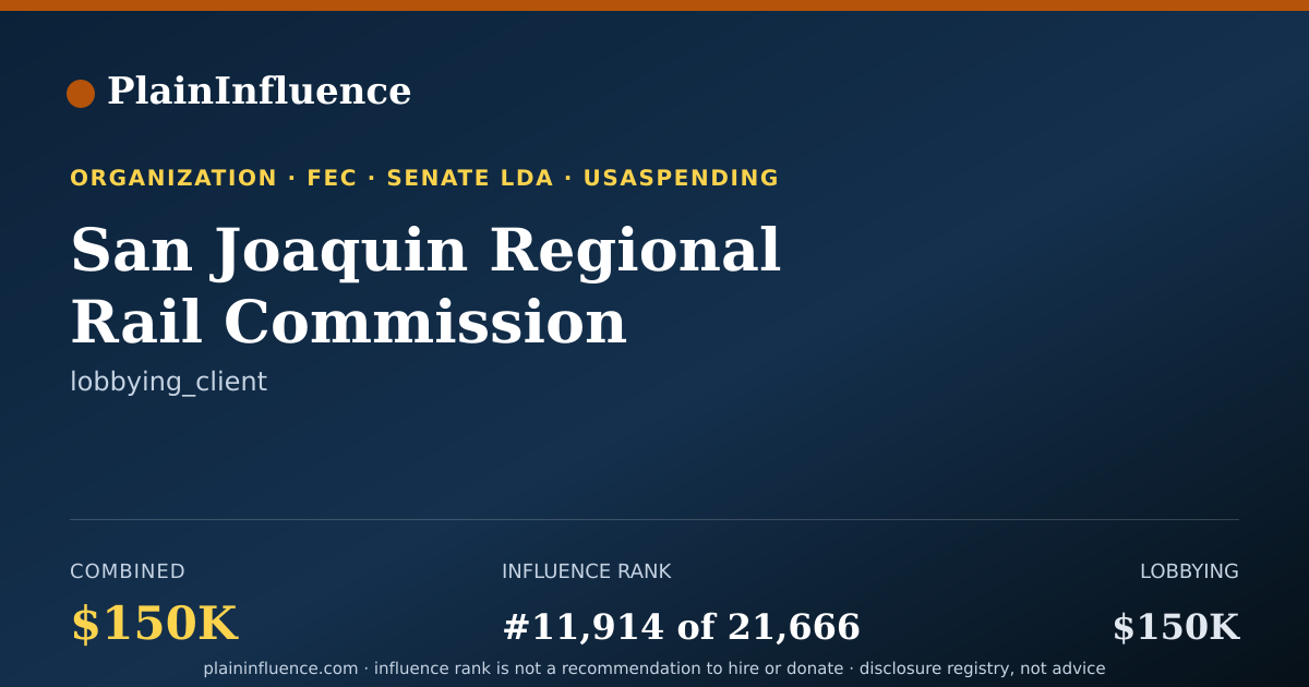 Shareable card for San Joaquin Regional Rail Commission