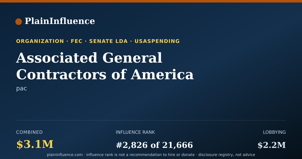 Shareable card for Associated General Contractors of America