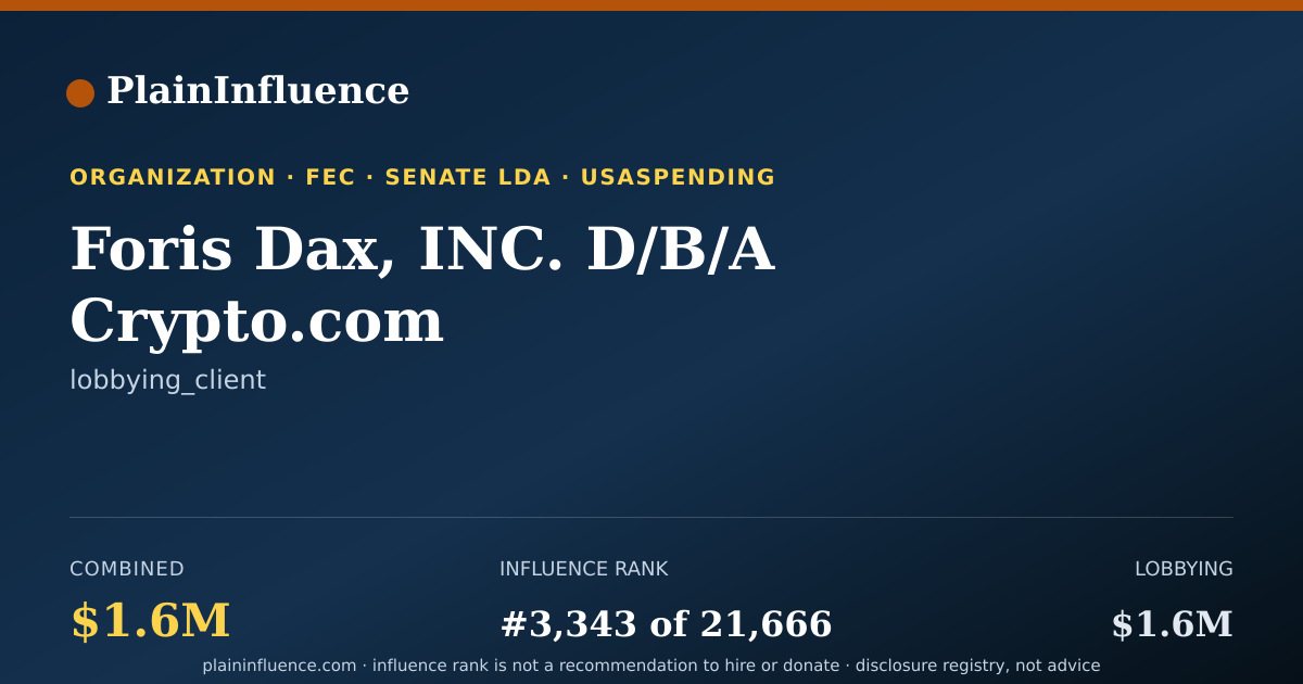 Shareable card for Foris Dax, INC. D/B/A Crypto.com