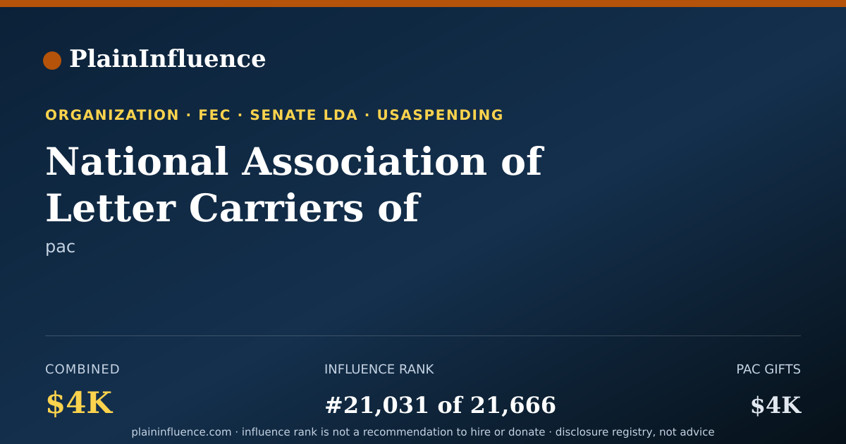 Shareable card for National Association of Letter Carriers of United States of America Branch 9 P.a.l.