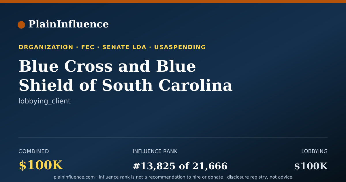 Shareable card for Blue Cross and Blue Shield of South Carolina